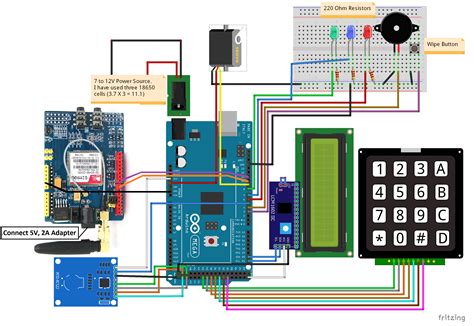 security system and access control with arduino and rfid pdf|Arduino access control system.